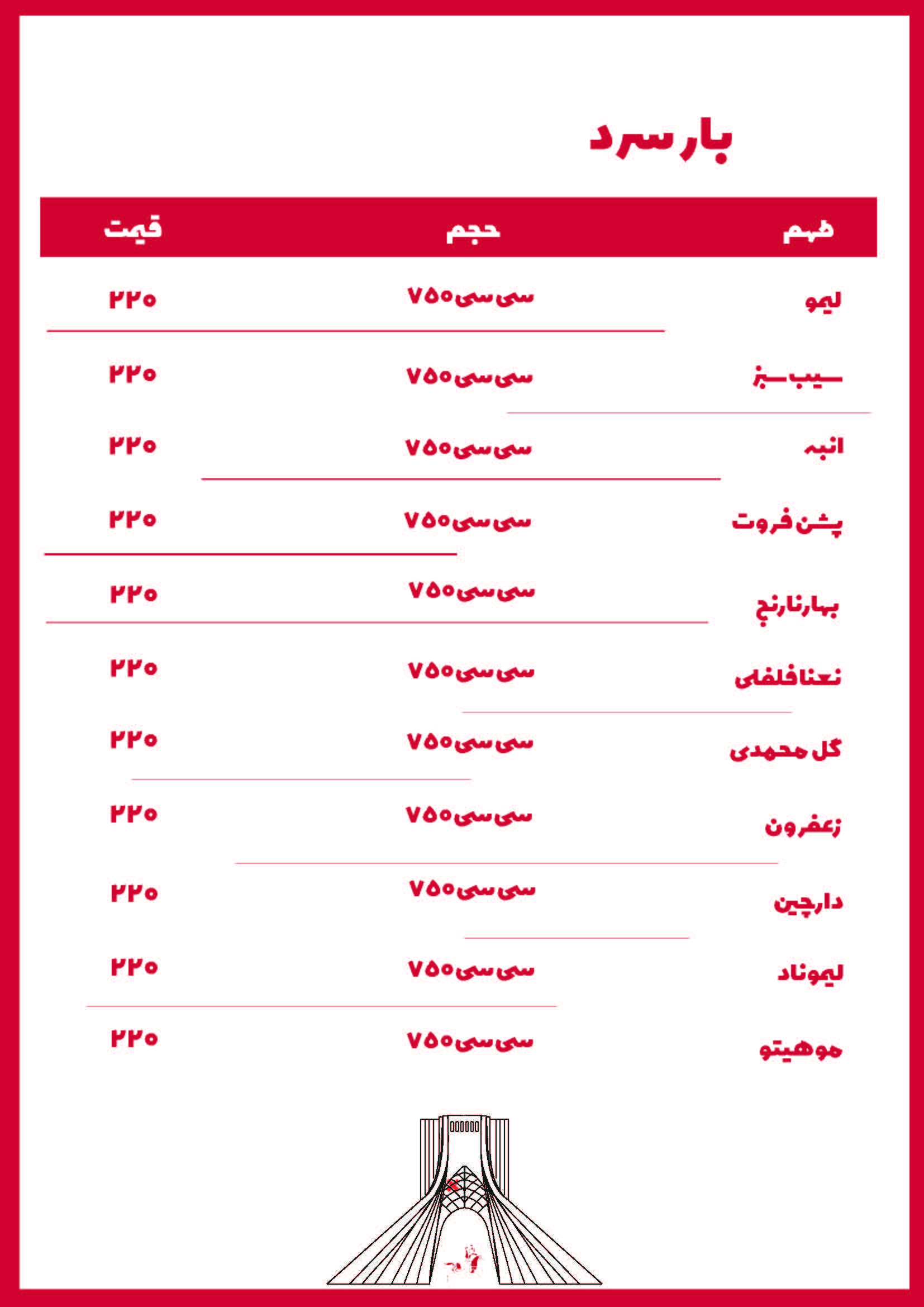 لیست قیمت سیروپ سوشیانس_Page_2
